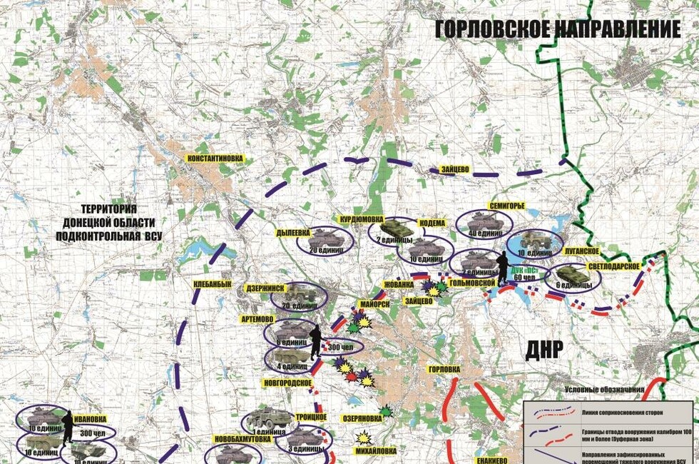 Карта горловки по направлениям