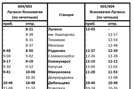 Расписание макеевка луганск. Ясиноватая Луганск. Луганск Ясиноватая поезд. Электричка Ясиноватая Луганск. Ясиноватая Луганск поезд расписание.