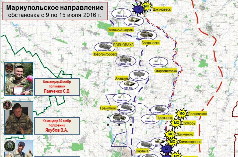 Мариупольском направлении. Мариупольское направление. Ситуация на Мариупольском направлении. Мариупольское направление ДНР карта. Мариупольское направление на карте.