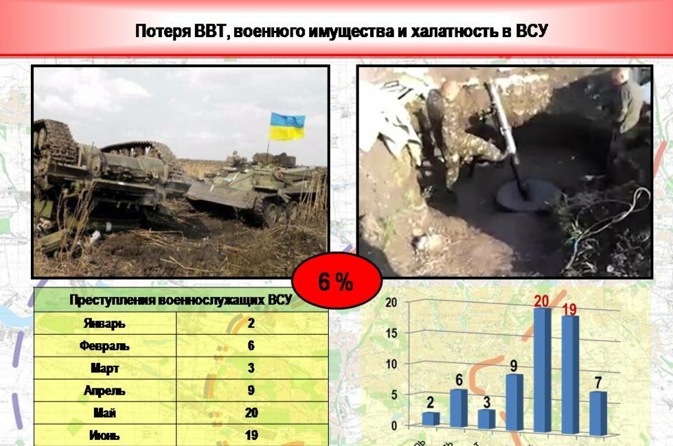 Инфографика: Оперативное командование ДНР