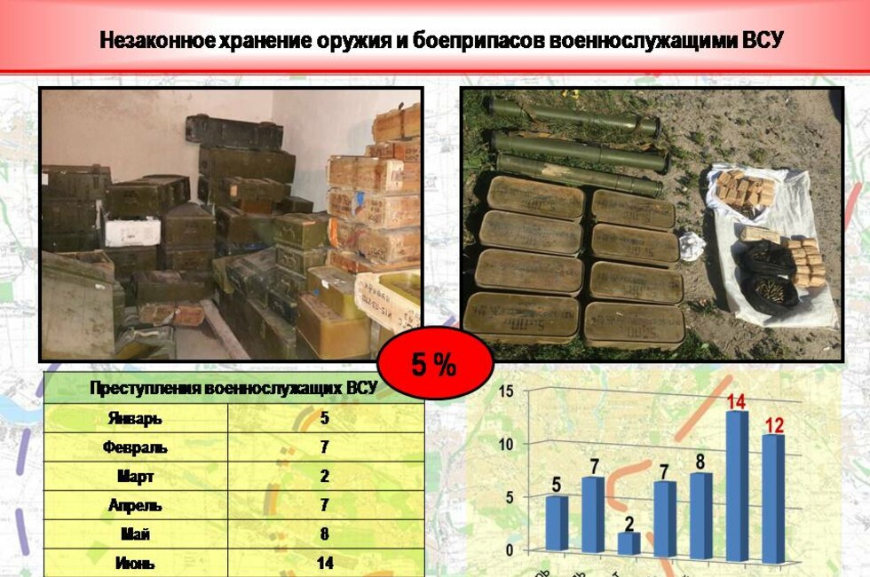 Инфографика: Оперативное командование ДНР