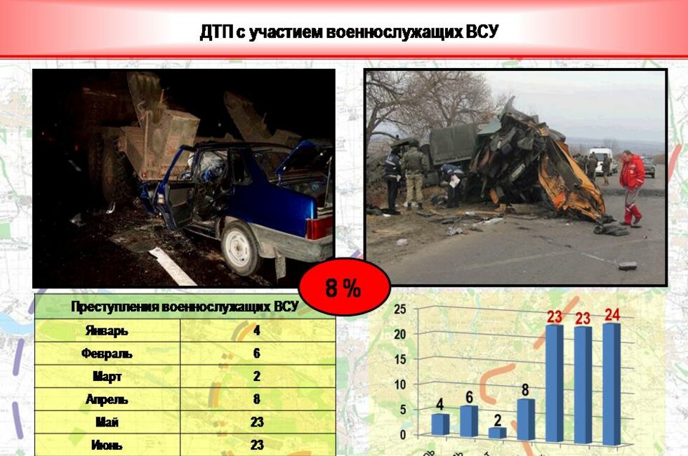 Инфографика: Оперативное командование ДНР