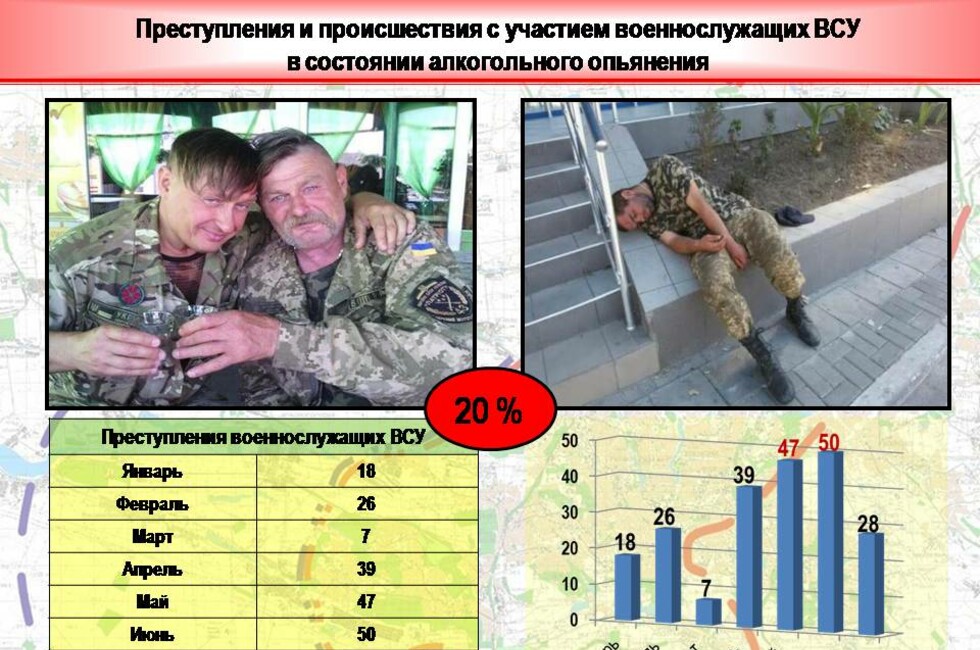 Инфографика: Оперативное командование ДНР