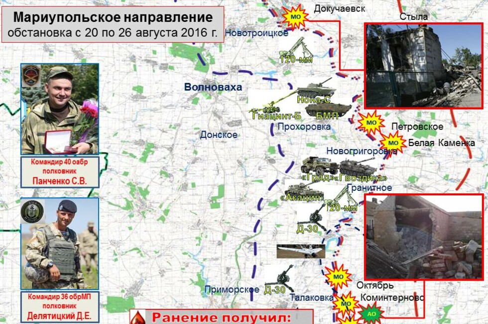 Графика: Оперативное командование ДНР