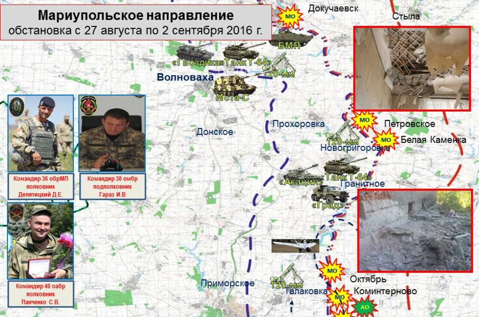 Графика: Оперативное командование ДНР