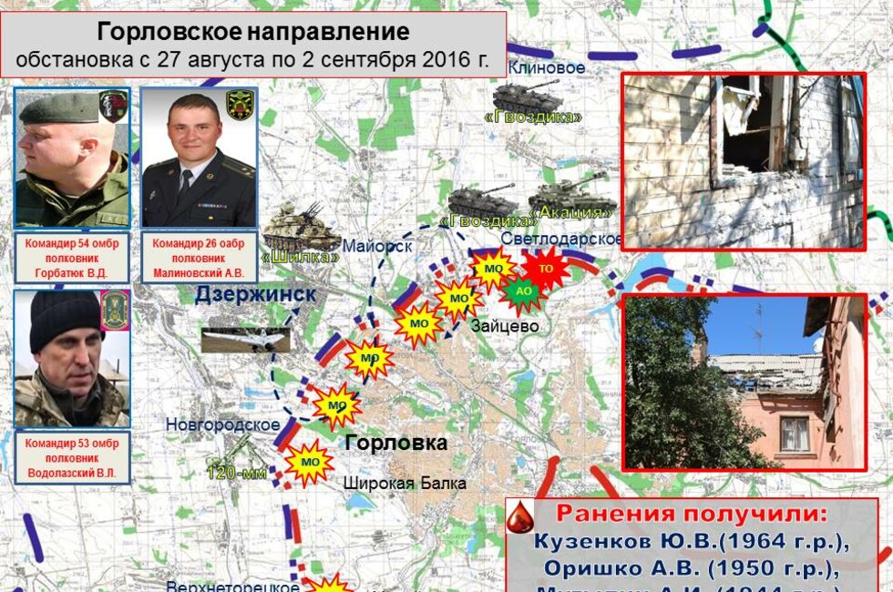 Графика: Оперативное командование ДНР