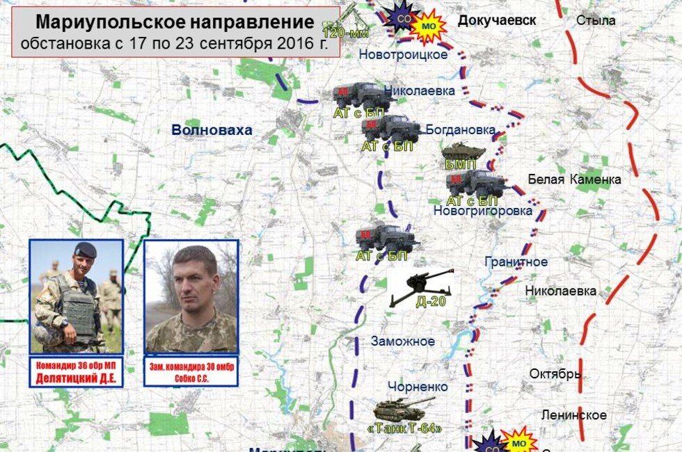 Оперативное командование ДНР