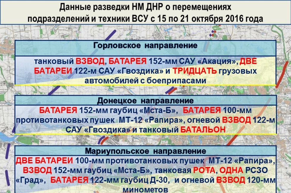 Графика: Оперативное командование ДНР
