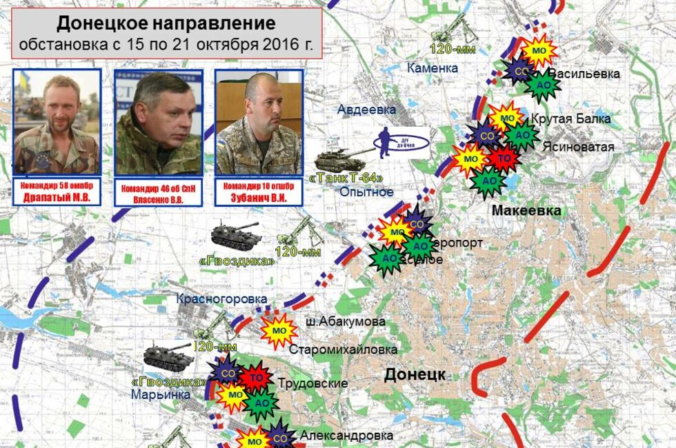 Графика: Оперативное командование ДНР