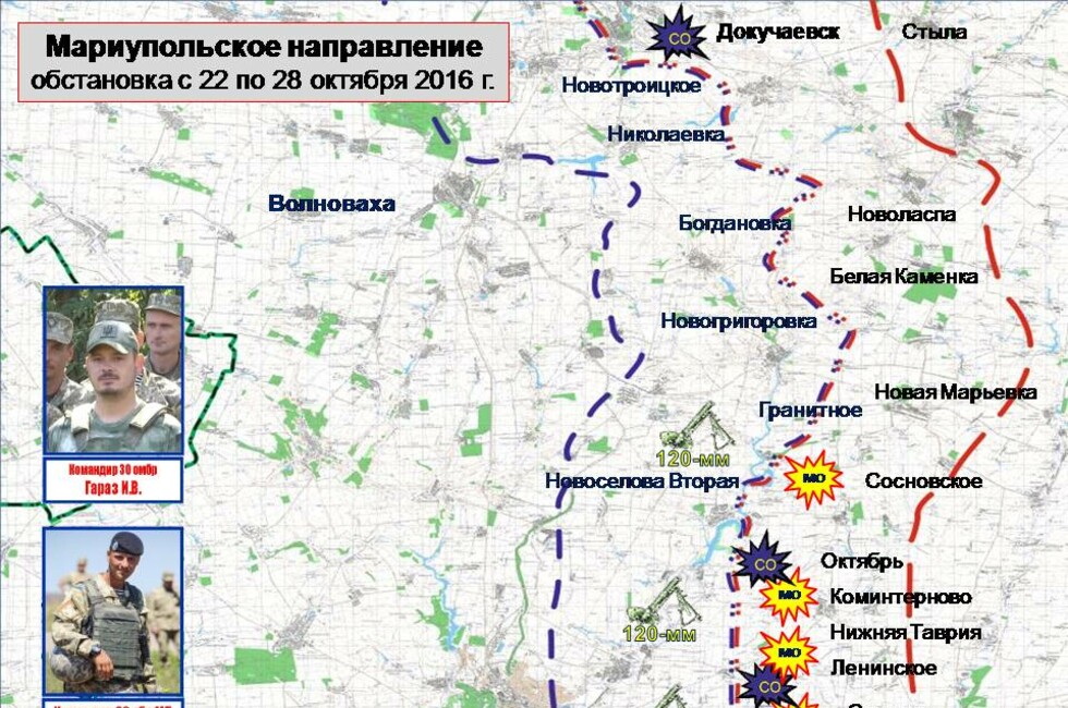 Графика: Оперативное командование ДНР