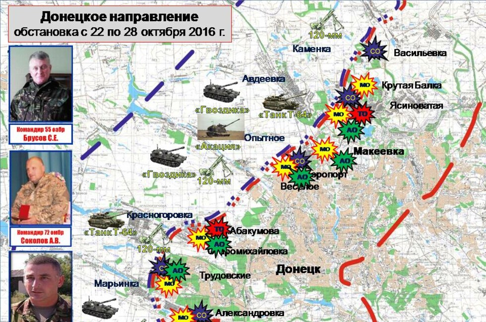 Графика: Оперативное командование ДНР