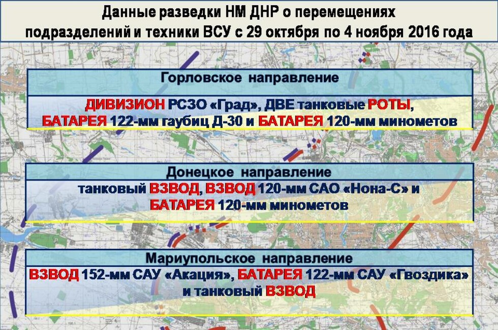 Графика: Оперативное командование ДНР