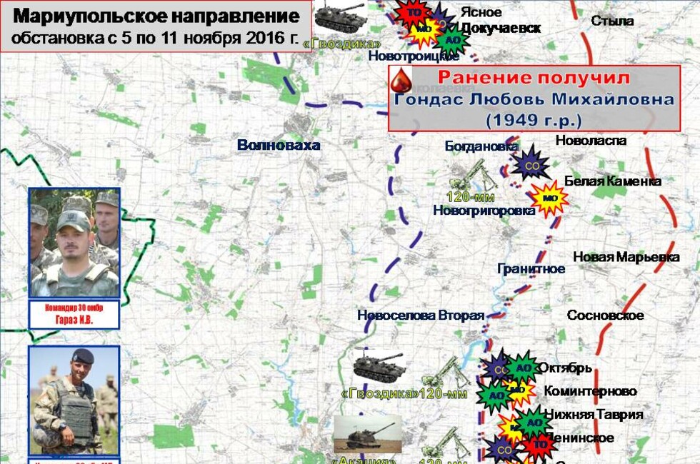 Графика: Оперативное командование ДНР
