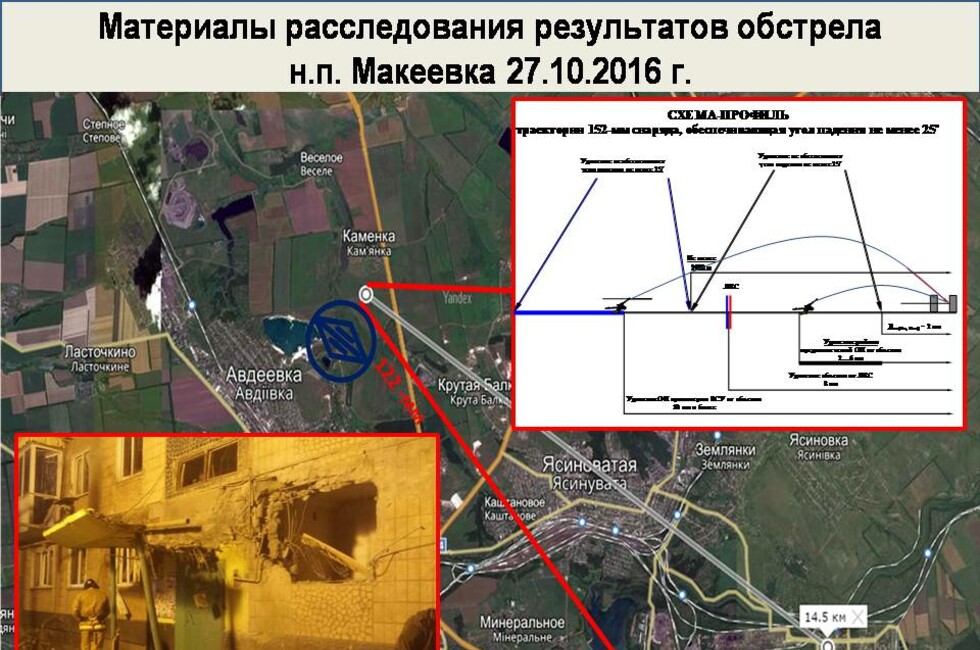 Графика: Оперативное командование ДНР