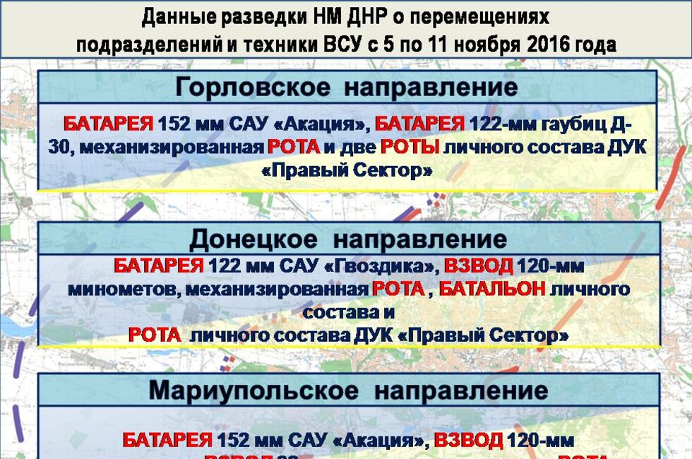 Графика: Оперативное командование ДНР