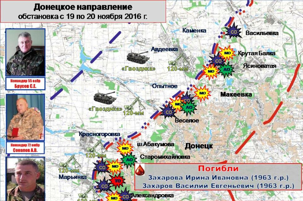 Графика: Оперативное командование ДНР