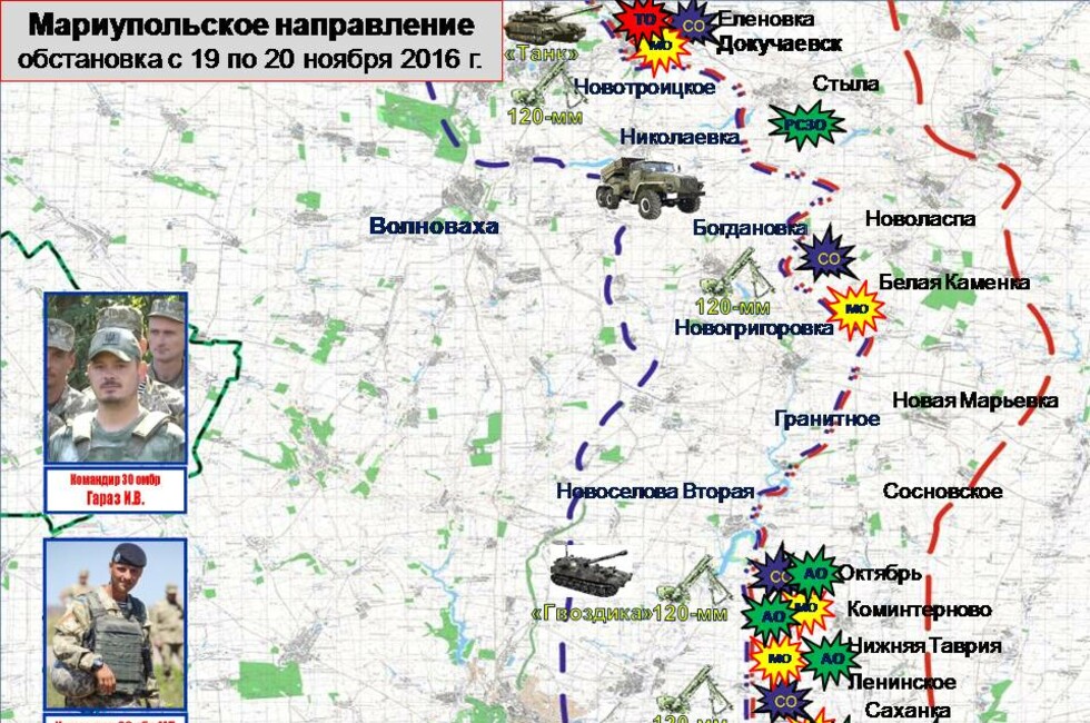 Мариупольском направлении. Докучаевск на карте боевых действий. Саханка ДНР на карте. Покажи на карте Докучаевск. Саханка ДНР на карте 2022 март.