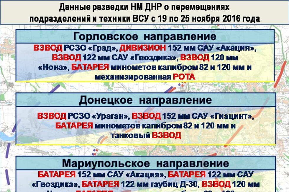 Графика: Оперативное командование ДНР