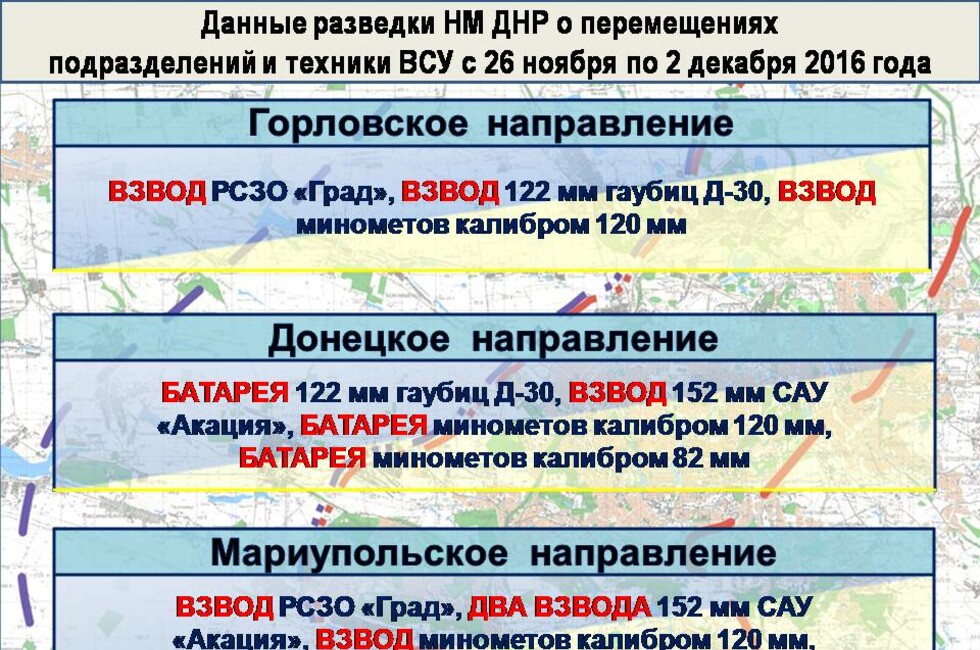 Графика: Оперативное командование