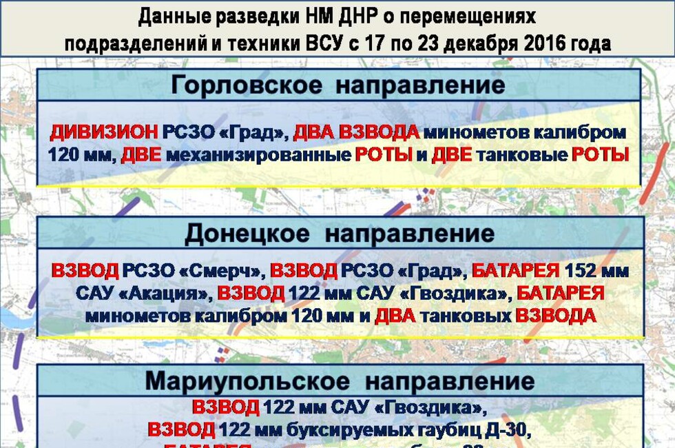 Графика: Оперативное командование