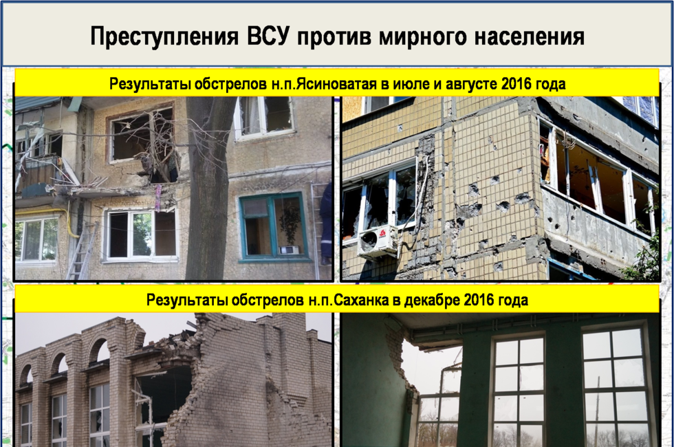 Графика: Оперативное командование ДНР