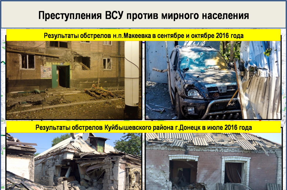 Графика: Оперативное командование ДНР