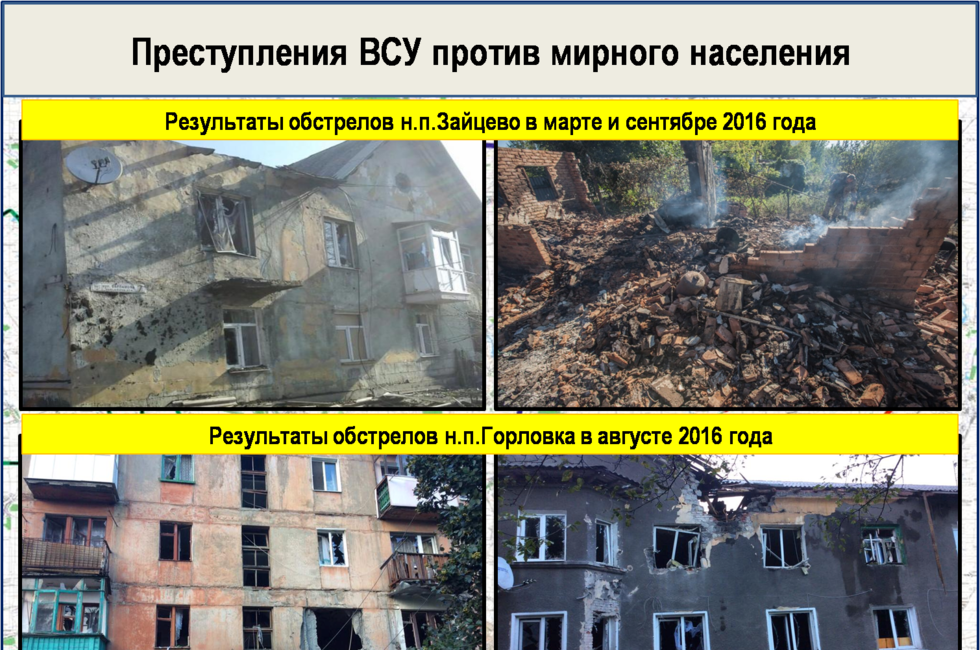 Графика: Оперативное командование ДНР