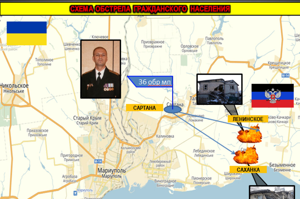 Графика: Оперативное командование ДНР