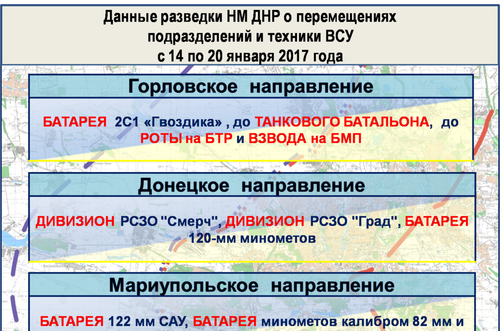 Графика: Оперативное командование ДНР