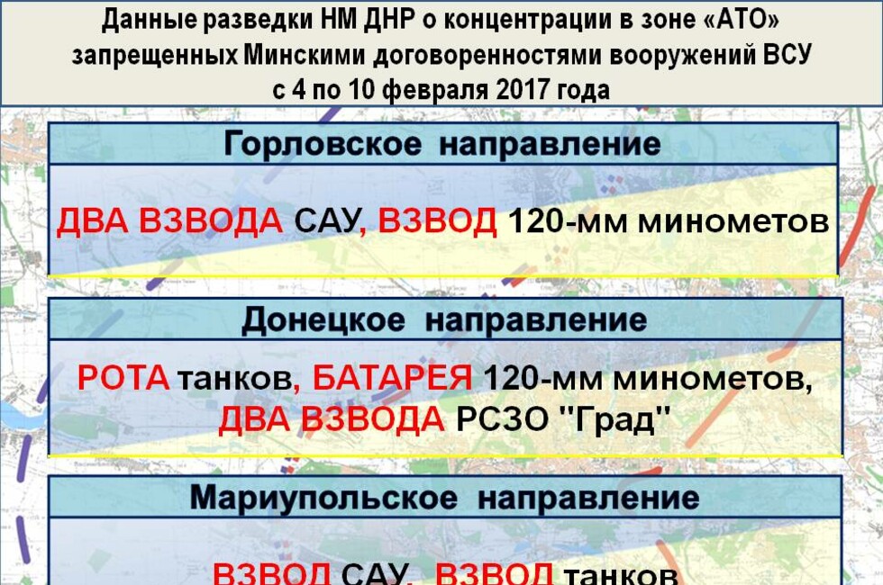 Графика: Оперативное командование ДНР