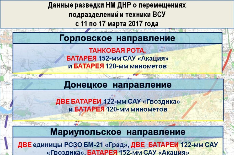 Графика: Оперативное командование ДНР