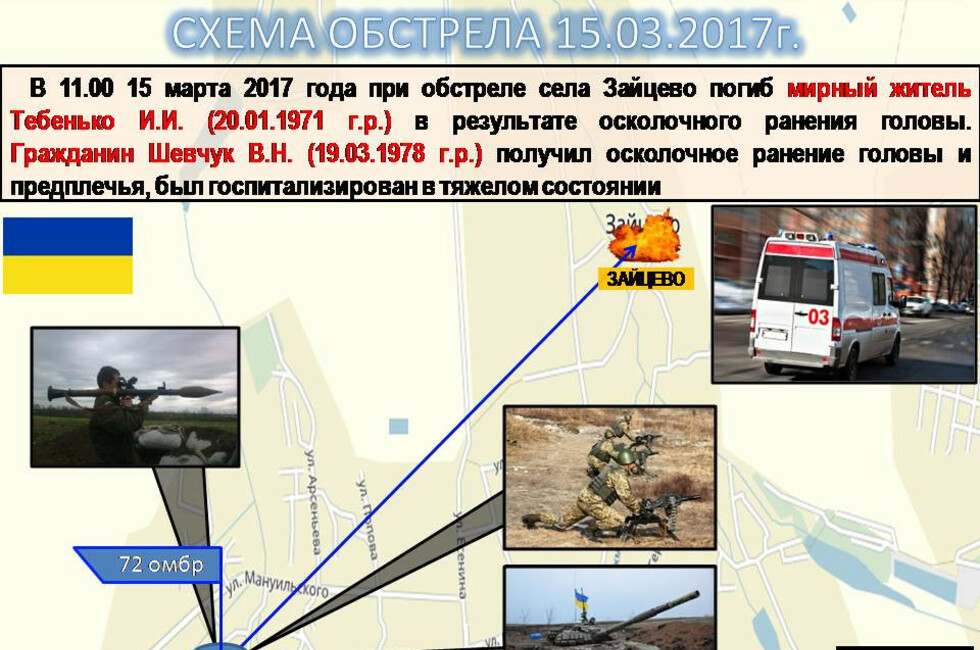 Графика: оперативное командование ДНР