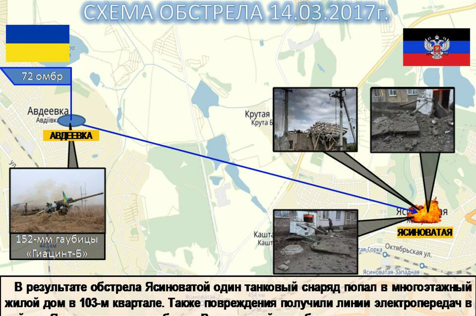 Графика: оперативное командование ДНР