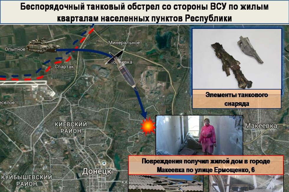 Графика: Оперативное командование ДНР