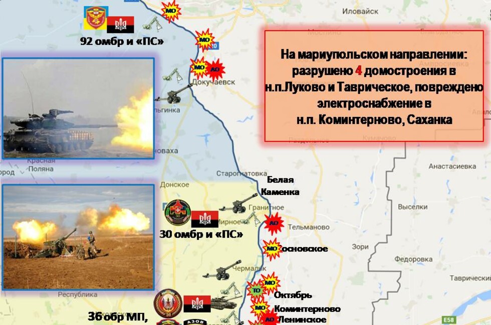 Слайд: Оперативное командование ДНР