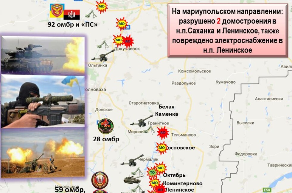 Графика: Оперативное командование ДНР