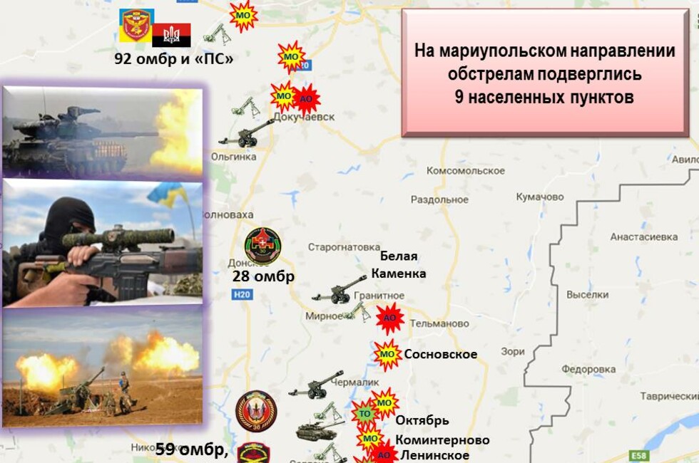 Оперативное командование ДНР