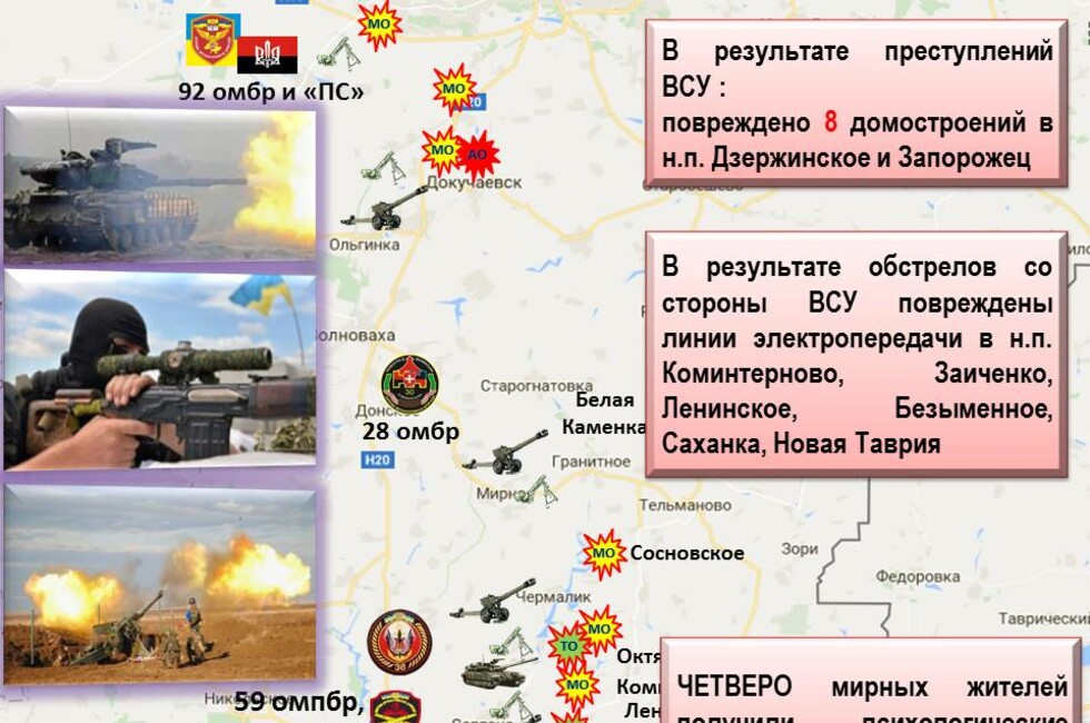 Графика: Оперативное командование ДНР