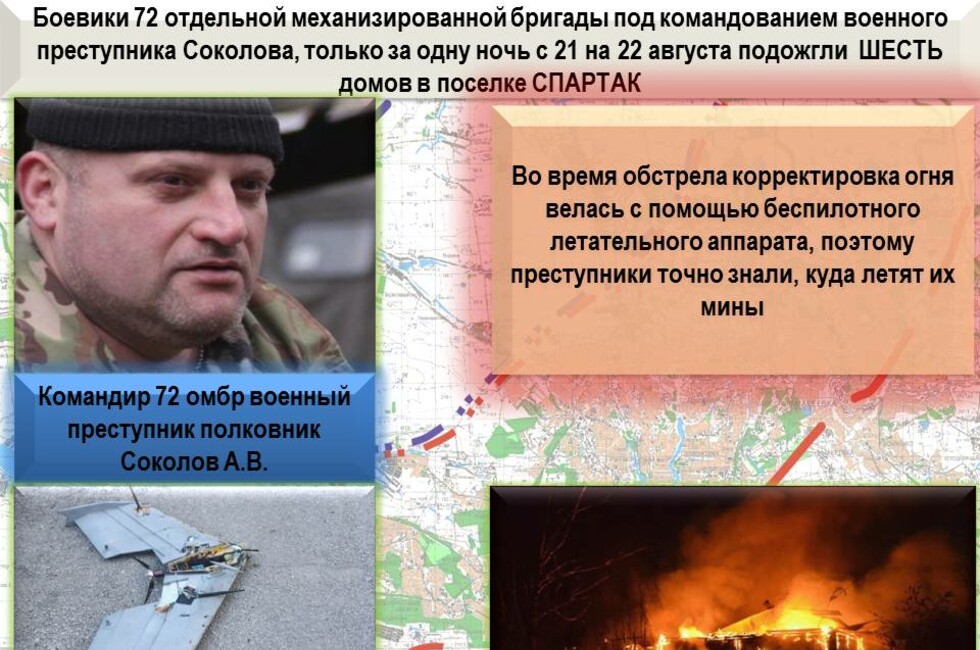 Графика: Оперативное командование ДНР