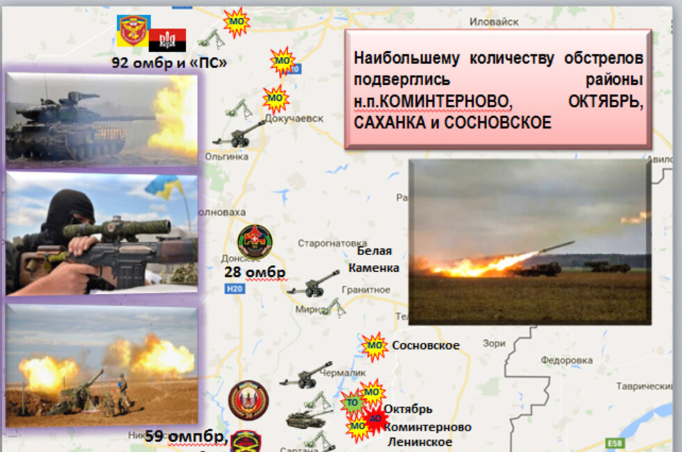 Графика: Оперативное командование ДНР