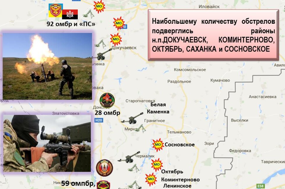 Графика: Оперативное командование ДНР.