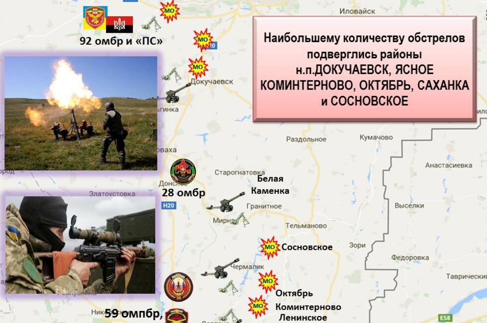 Графика: Оперативное командование ДНР