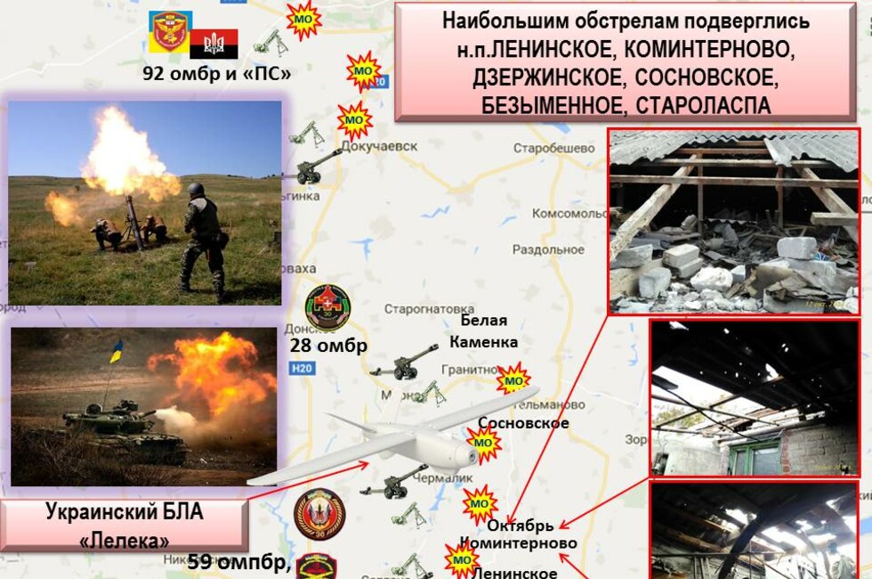 Графика: Оперативное командование ДНР.