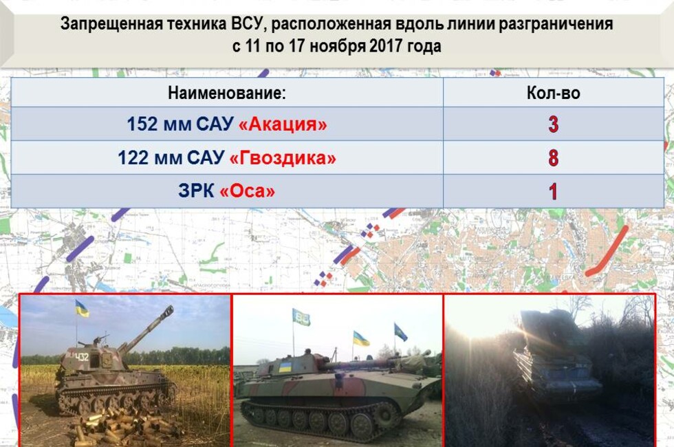 Графика: Оперативное командование ДНР