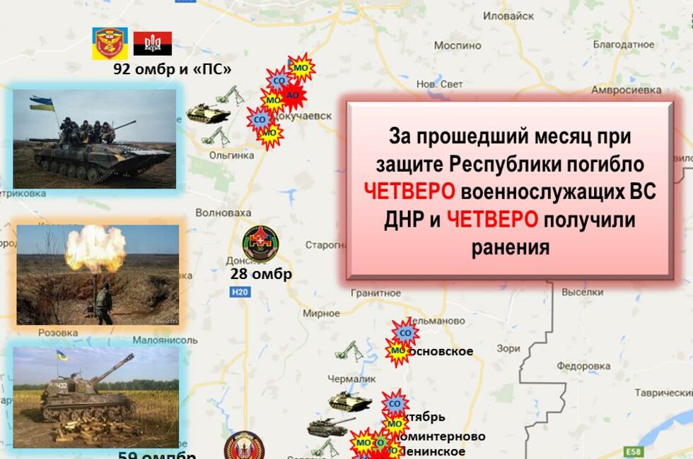 Графика: Оперативное командование ДНР