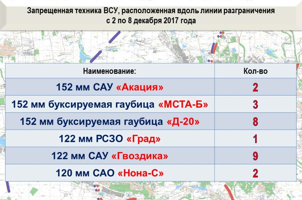 Графика: Оперативное командование ДНР