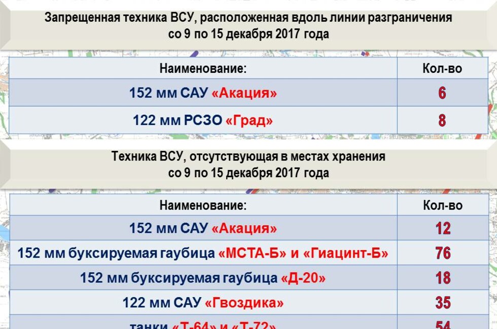Оперативное командование ДНР