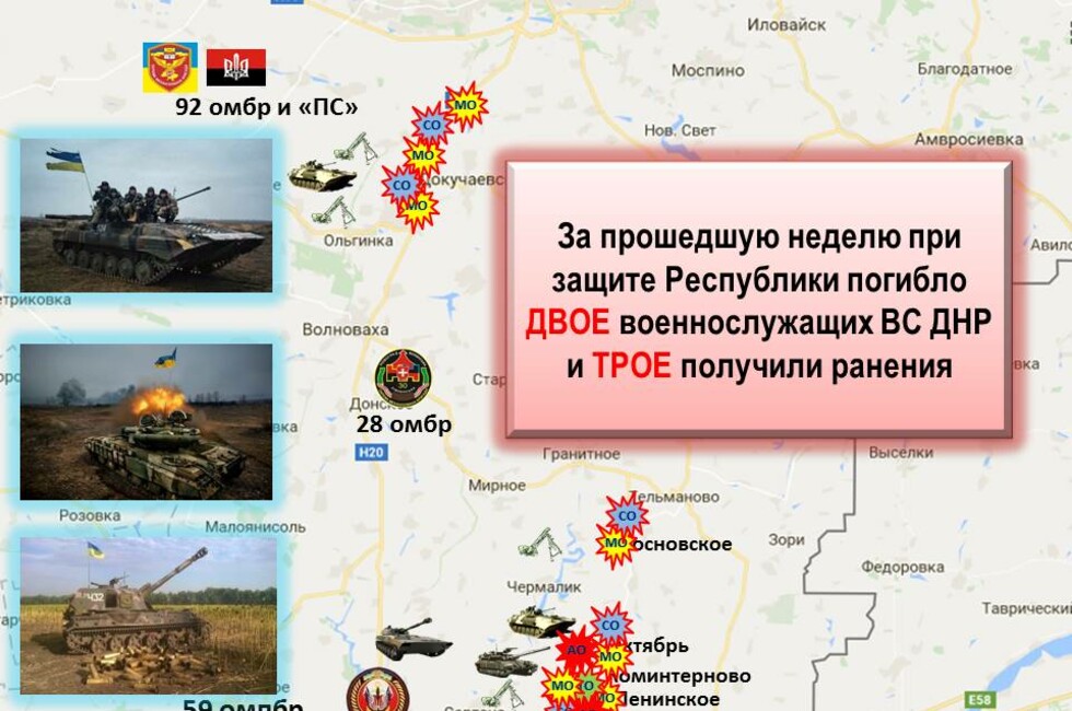 Оперативное командование ДНР