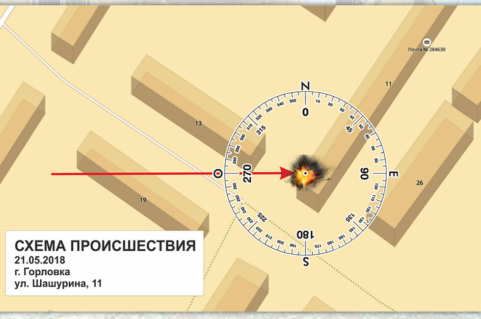 Графика: «Справедливая защита»