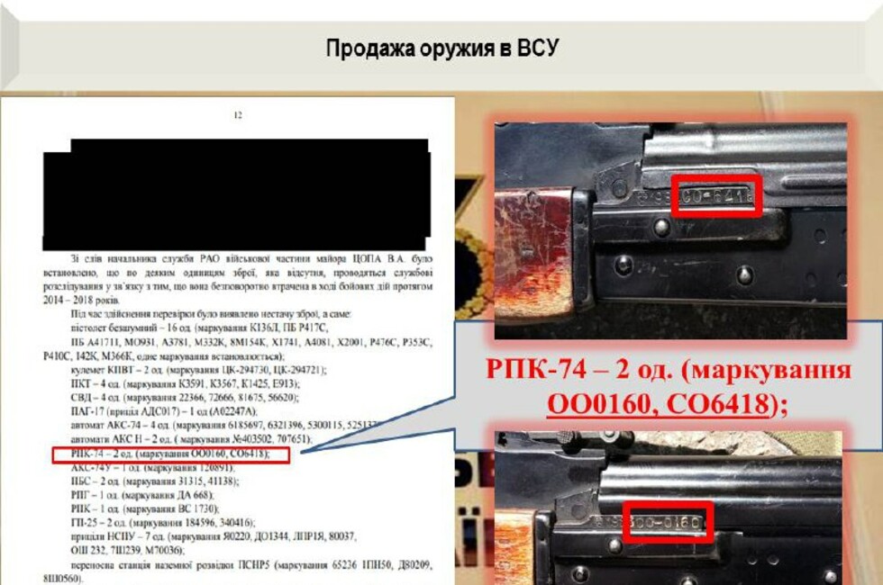 Графика: Оперативное командование ДНР.